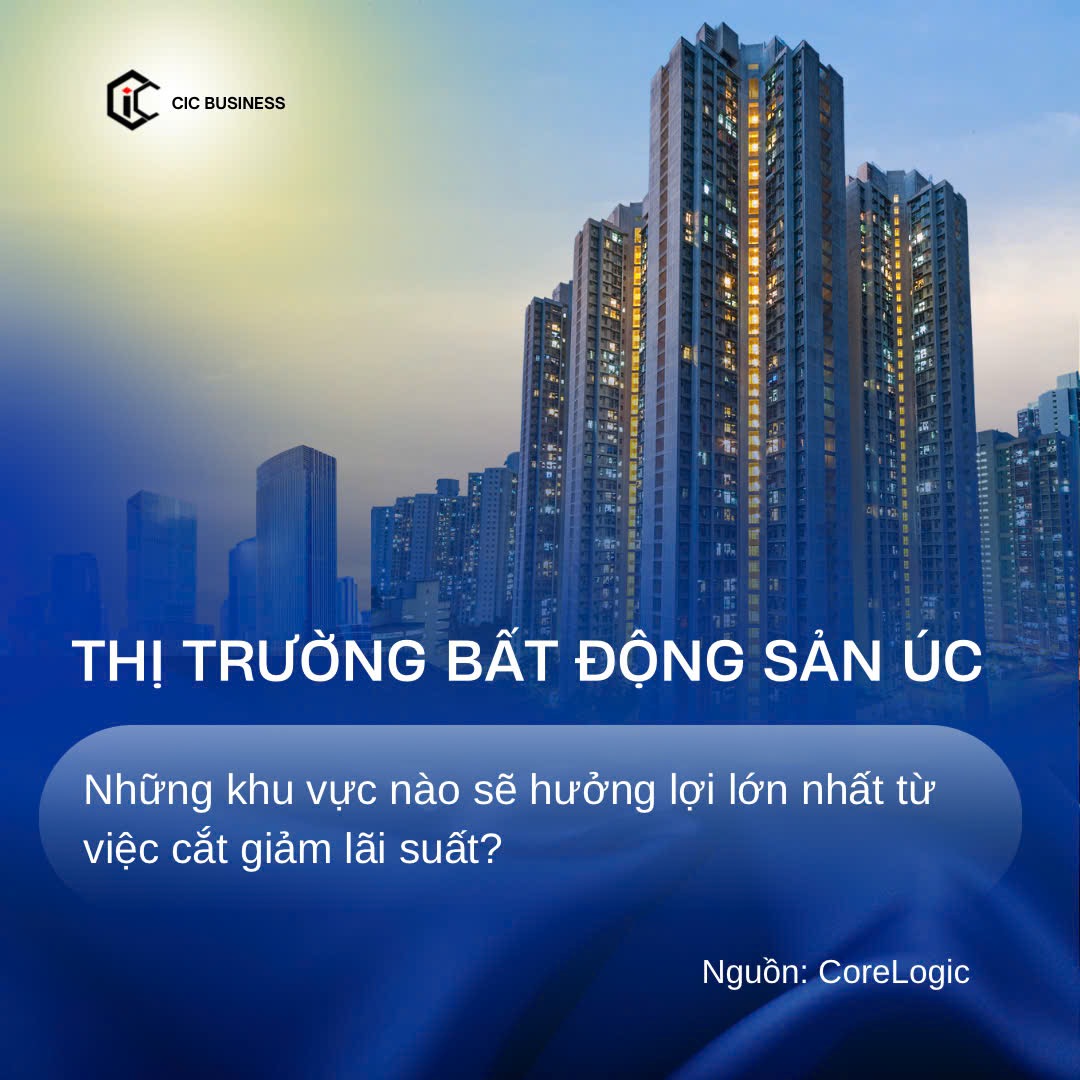 Thị Trường Bất Động Sản Úc: Khu Vực Nào Hưởng Lợi Lớn Nhất Từ Việc Cắt Giảm Lãi Suất?